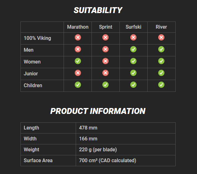 GARA Custom ODIN S Paddle, 206 – Light Green