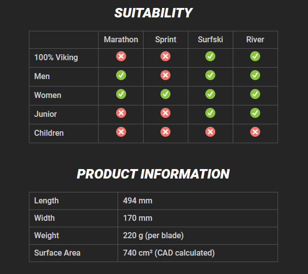 GARA Custom ODIN Paddle, 205 – Light Green