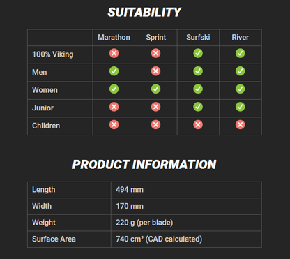 GARA Custom ODIN Paddle, 205 – Light Green
